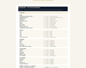 Foglio di calcolo per il monitoraggio della collezione di modellini in scala / Stato di avanzamento dei lavori / Lista dei desideri in scala / Excel / Fogli Google