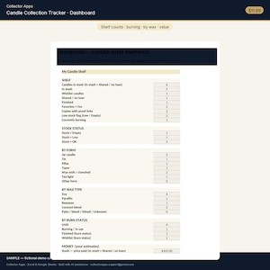 Pode incluir: Um painel digital intitulado Candle Collection Tracker exibindo um instantâneo da prateleira de velas. A tabela lista métricas de inventário, incluindo contagens, status de estoque, formas de vela, tipos de cera, status de queima e um preço total de 102,00 $.