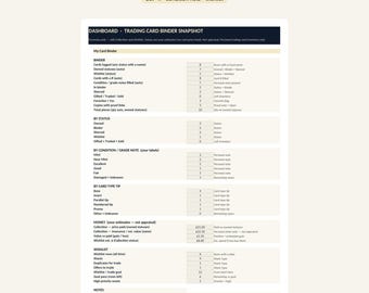 Foglio di calcolo per tenere traccia della collezione di carte collezionabili / Lista dei desideri per numero di set e condizione / Excel Google Sheets