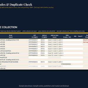 May include: A digital spreadsheet titled Barcodes & Duplicate Check for a comic collection. The table includes columns for Book, UPC, Add-on, Add-on Says, ISBN, Qty, Copy #, and Duplicate Check, listing fictional titles like Nightwarden.