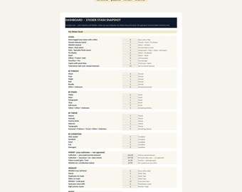 Foglio di calcolo per il monitoraggio della collezione di adesivi / Pacchetto di fogli Lista dei desideri a tema completo / Excel Google Sheets