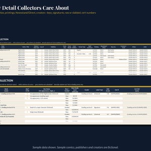May include: A digital spreadsheet template titled Every Detail Collectors Care About, featuring two tables for tracking a comic collection. The tables include columns for book titles, issue numbers, publishers, grades, and certification numbers.