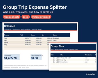 Group Trip Expense Splitter, Shared Travel Cost Calculator, Google Sheets and Excel, Who Owes Who, Group Trip Planner, Digital Download