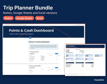 Travel Planner Bundle, Notion Template, Google Sheets and Excel, Points and Miles Trip Planner, Itinerary and Budget, Digital Download