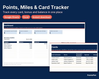Points and Miles Tracker Spreadsheet, Credit Card Bonus Tracker, Google Sheets and Excel, Travel Rewards Balance Log, Digital Download