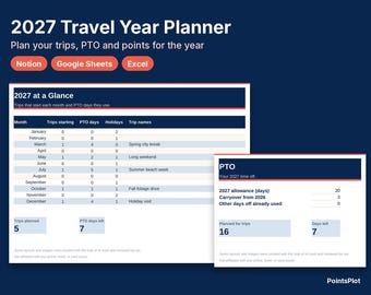 2027 Travel Planner, Yearly Trip and PTO Planner, Notion Template, Google Sheets and Excel, Holidays and Bucket List, Digital Download