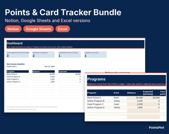 Points and Miles Tracker Bundle, Notion Template, Google Sheets and Excel, Credit Card Bonus and Annual Fee Tracker, Digital Download