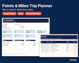Travel Planner Spreadsheet, Points and Miles Trip Planner, Google Sheets and Excel, Itinerary, Budget and Packing List, Digital Download