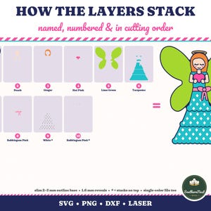 Nutcracker SVG Bundle, 20 Whimsical Christmas Designs, Pink Nutcracker Angel Ornament Laser Cut File, Layered Christmas Sign SVG PNG image 8