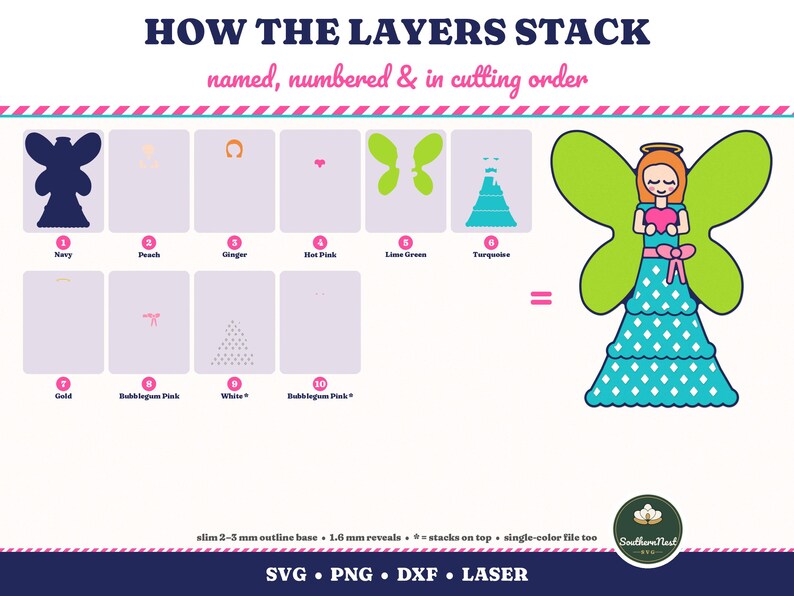 Nutcracker SVG Bundle, 20 Whimsical Christmas Designs, Pink Nutcracker Angel Ornament Laser Cut File, Layered Christmas Sign SVG PNG image 8