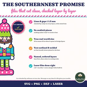 May include: A digital graphic of a nutcracker with a pink hat, green collar, and blue jacket, accompanied by text detailing The Southernnest Promise, including specifications like lines and gaps of 1.5 mm, no confetti pieces, and file formats SVG, PNG, DXF, and LASER.