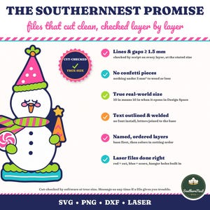 K&ouml;nnte beinhalten: Eine digitale Grafik mit einem Schneemann, der einen rosa Partyhut und einen gr&uuml;n-rosa gestreiften Schal tr&auml;gt und einen Lutscher sowie einen Baum h&auml;lt. Der Text umfasst THE SOUTHERNNEST PROMISE, files that cut clean, checked layer by layer, SVG, PNG, DXF, LASER.