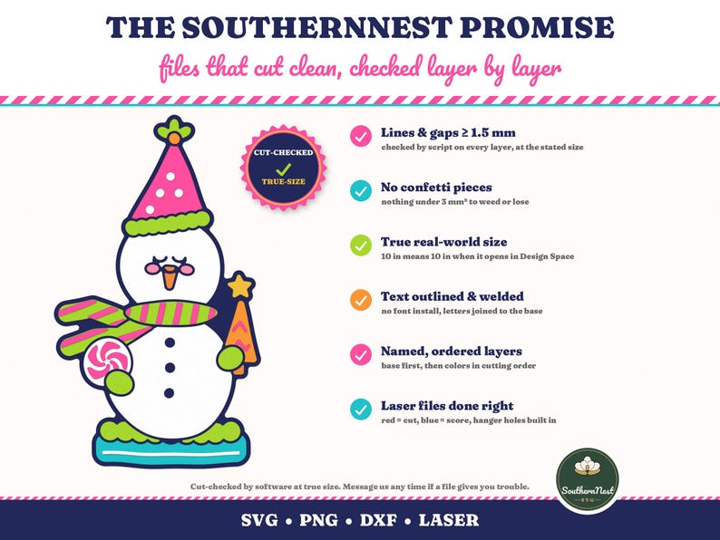 K&ouml;nnte beinhalten: Eine digitale Grafik mit einem Schneemann, der einen rosa Partyhut und einen gr&uuml;n-rosa gestreiften Schal tr&auml;gt und einen Lutscher sowie einen Baum h&auml;lt. Der Text umfasst THE SOUTHERNNEST PROMISE, files that cut clean, checked layer by layer, SVG, PNG, DXF, LASER.