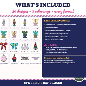 Nutcracker SVG Bundle, 20 Whimsical Christmas Designs, Pink Nutcracker Angel Ornament Laser Cut File, Layered Christmas Sign SVG PNG image 9