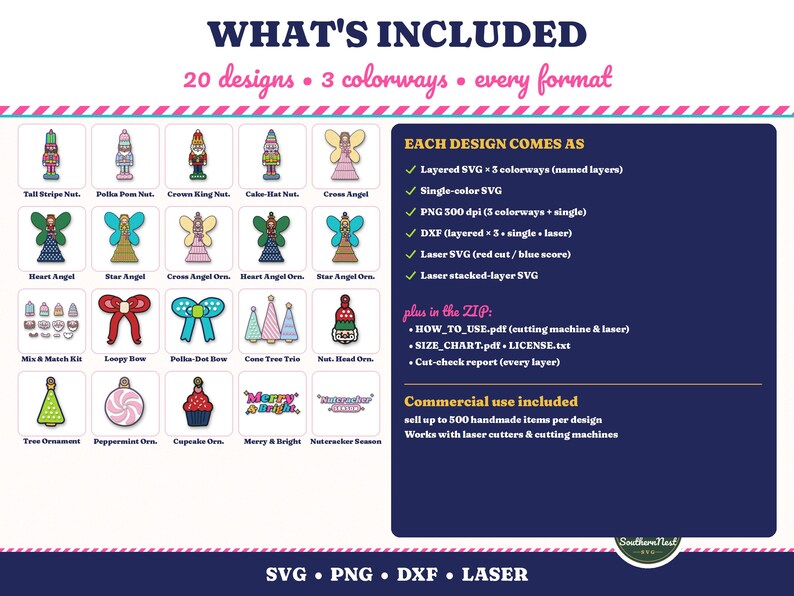 Nutcracker SVG Bundle, 20 Whimsical Christmas Designs, Pink Nutcracker Angel Ornament Laser Cut File, Layered Christmas Sign SVG PNG image 9