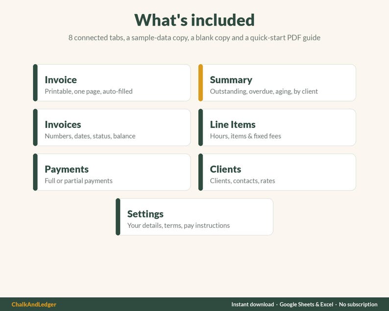 What's included: 8 connected tabs, a sample copy, a blank copy and a quick-start PDF guide