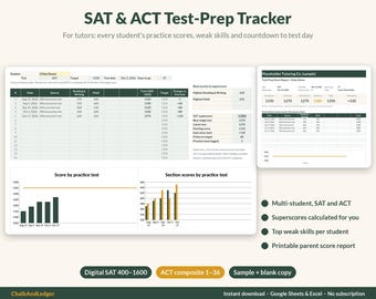 May include: A digital SAT and ACT test-prep tracker spreadsheet featuring student score tables, progress charts, and performance metrics. The interface includes sections for tracking practice test dates, reading, writing, and math scores, with visual bar graphs for score analysis.