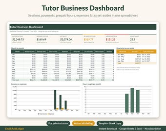 May include: A digital Tutor Business Dashboard spreadsheet template featuring a summary of income, expenses, net profit, tax set-asides, and hours taught. Includes monthly data tables, quarterly tax charts, and bar graphs for income versus expenses.