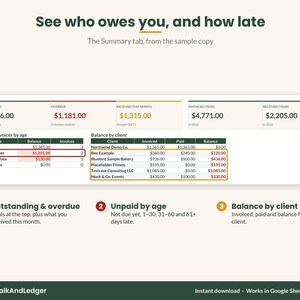 The Summary tab with unpaid invoices by age and balance by client