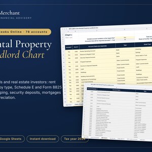 May include: A digital spreadsheet template titled Rental Property Landlord Chart for QuickBooks Online. The document displays a chart of accounts with columns for account names, types, and detail types, formatted for Excel and Google Sheets.