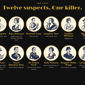 1920s Murder Mystery Party Game, Printable Speakeasy Dinner Party Kit for 4 to 12 Players image 3