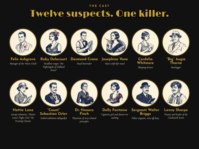 1920s Murder Mystery Party Game, Printable Speakeasy Dinner Party Kit for 4 to 12 Players image 3