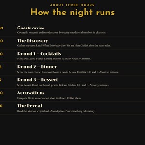1920s Murder Mystery Party Game, Printable Speakeasy Dinner Party Kit for 4 to 12 Players image 6