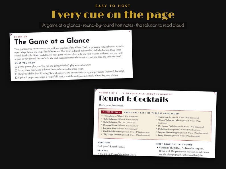 1920s Murder Mystery Party Game, Printable Speakeasy Dinner Party Kit for 4 to 12 Players image 5