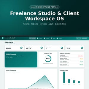 May include: A digital dashboard interface titled Freelance Studio & Client Workspace OS. The screen displays an overview with metrics for income, pending invoices, active clients, expenses, a collection rate chart, and deadline reminders.