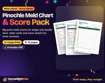 Printable Pinochle Meld Chart PDF, Pinochle Score Sheet, Single and Double Deck, Three Handed, Cheat Sheet, Large Print