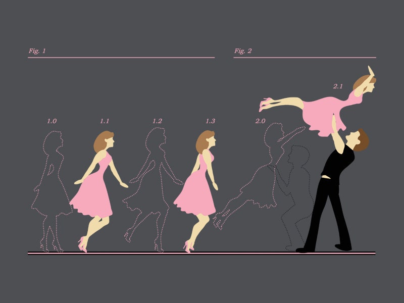 The Lift Dirty Dancing Inspired T Shirt Etsy The Lift Dirty Dancing Inspired T Shirt Etsy