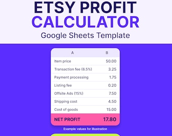 May include: A digital Etsy profit calculator Google Sheets template by SoloSlay. The graphic displays a table with columns for item price, transaction fees, payment processing, listing fees, offsite ads, shipping, and net profit.