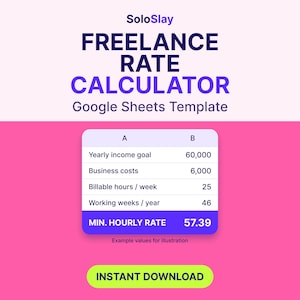 May include: A digital Freelance Rate Calculator Google Sheets template by SoloSlay. The graphic displays a table with fields for yearly income goal, business costs, billable hours, and working weeks, resulting in a minimum hourly rate of 57.39.