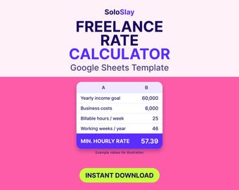 May include: A digital Freelance Rate Calculator Google Sheets template by SoloSlay. The graphic displays a table with fields for yearly income goal, business costs, billable hours, and working weeks, resulting in a minimum hourly rate of 57.39.