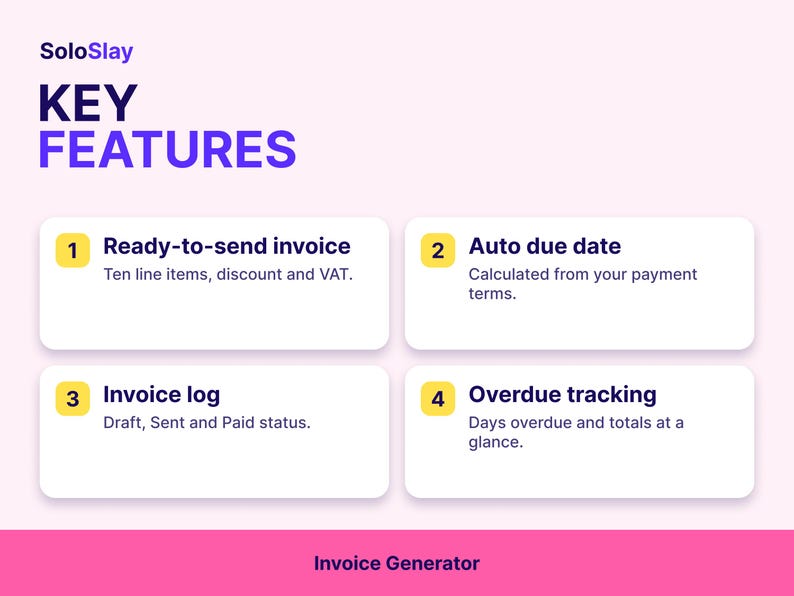 May include: A digital graphic titled SoloSlay KEY FEATURES listing four numbered points: 1. Ready-to-send invoice with ten line items, discount and VAT. 2. Auto due date. 3. Invoice log with status. 4. Overdue tracking. Bottom text: Invoice Generator.