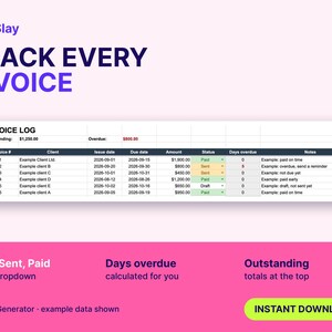 May include: A digital invoice log spreadsheet template titled SoloSlay. The table displays columns for invoice number, client, dates, amount, status, days overdue, and notes. Features include a status dropdown, automated overdue calculations, and outstanding totals at the top.