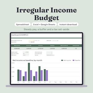 Budgetkalkylblad för oregelbunden inkomst, Google Sheets och Excel-mall för frilansare, Variabel inkomst, Skatteavsättning, Buffert