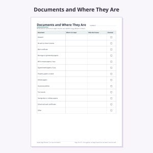 Emergency Binder Printable, 57 Pages, In Case of Emergency Binder, Family Information Organizer, Important Documents, A4 + US Letter PDF image 4
