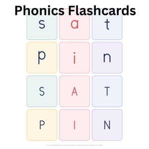 Op de afbeelding: Een set Phonics Flashcards gerangschikt in een raster met de titel Phonics Flashcards bovenaan. De kaarten bevatten kleine en hoofdletters s, a, t, p, i, n in donkerblauw en rood, tegen lichtgroene, roze, gele en paarse achtergronden.