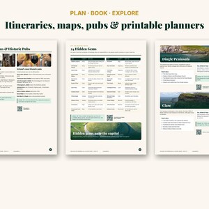 Ireland 2026 Travel Guide | 32 Counties Road Trip Itinerary (PDF Download) image 3