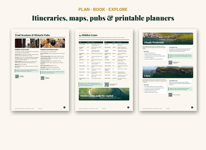 Ireland 2026 Travel Guide | 32 Counties Road Trip Itinerary (PDF Download) image 3
