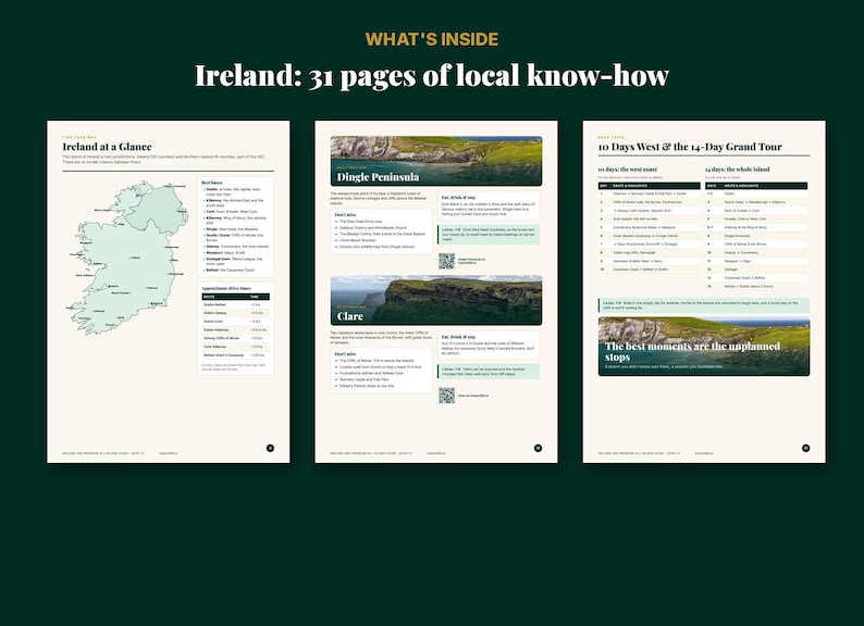 Ireland 2026 Travel Guide | 32 Counties Road Trip Itinerary (PDF Download) image 2