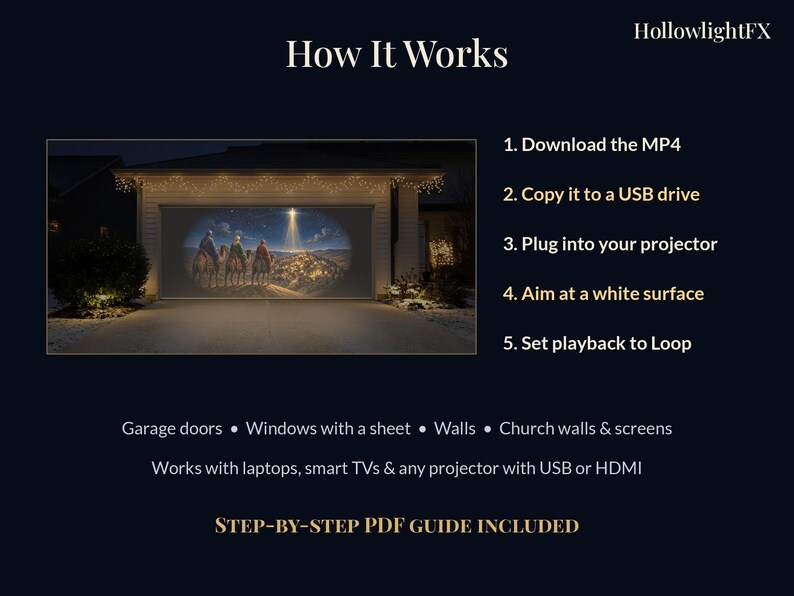 May include: A digital projection guide by HollowlightFX titled How It Works, featuring a nativity scene projected onto a garage door. The text lists five steps for setup, compatible surfaces like garage doors and walls, and device requirements.