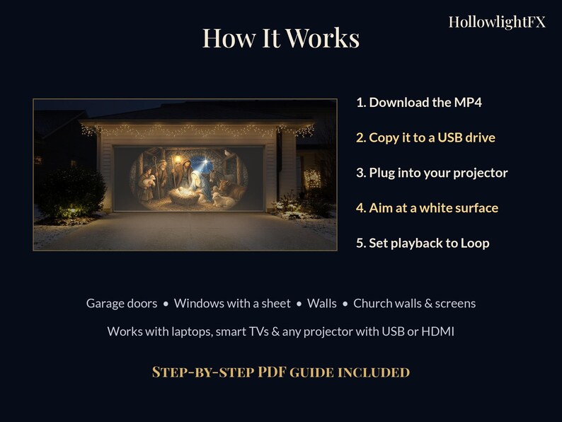 May include: A digital projection guide by HollowlightFX titled How It Works. It lists five steps for using an MP4 file on a projector, including downloading, copying to a USB, and looping. It shows a nativity scene projected onto a garage door.