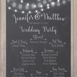 Wedding Program Poster, Bridal Party Sign, Chalkprint Program Sign- Custom Wedding Party Sign (PDF file)
