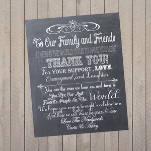 Plaque de remerciement de mariage, programme de mariage, tableau personnalisé livre d'or de remerciement de mariage ou plaque de réception - fichier PDF