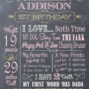 Birthday Chalkboard Memory Baby's Favorite Stats Print First Birthday Photo Prop Custom pdf file for Printing image 1