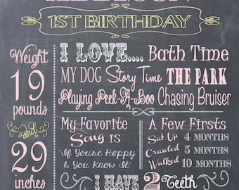 Birthday Chalkboard Memory- Baby's Favorite Stats Print- First Birthday Photo Prop Custom pdf file for Printing