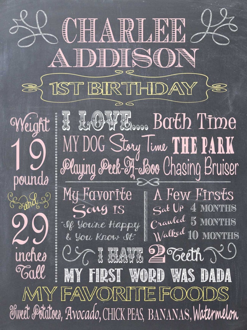 Birthday Chalkboard Memory Baby's Favorite Stats Print First Birthday Photo Prop Custom pdf file for Printing image 1