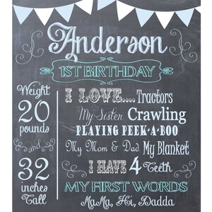 Newborn Birth Chalkboard Memory Baby Birth Stats Print Custom pdf file for Printing image 3